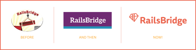 RailsBridge-past-logos
